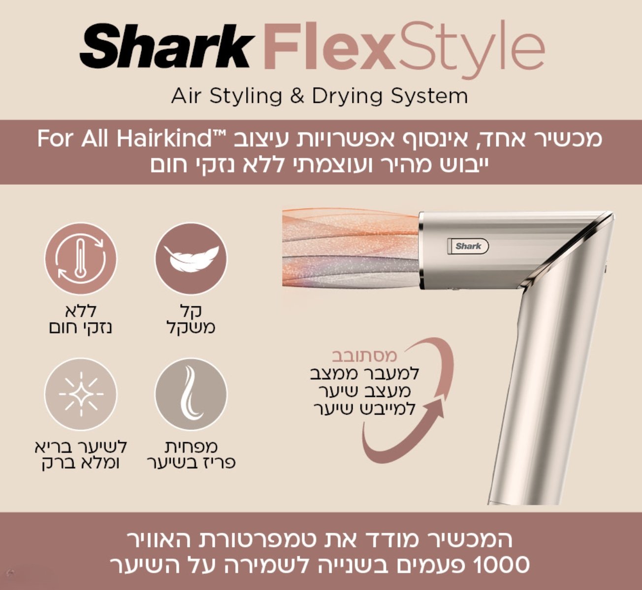 מעצב שיער שארק Shark FlexStyle HD430 עם ארבעה אביזרים נלווים לעיצוב השיער