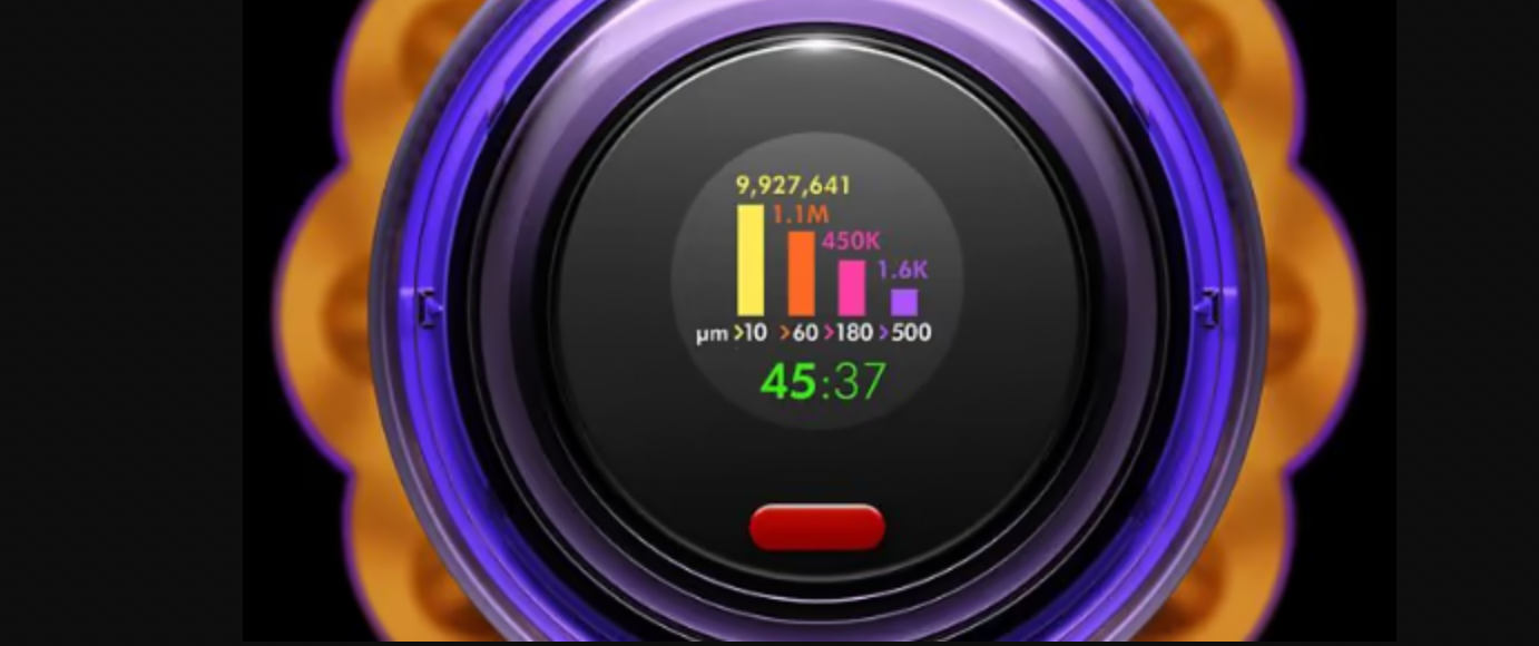 שואב אבק דייסון DYSON V12 Slim Detect Absolute