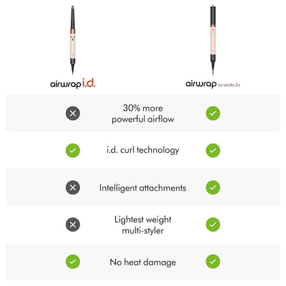 Dyson Airwrap Co-anda2x™ Multi-Styler & Dryer Straight+Wavy – Orange